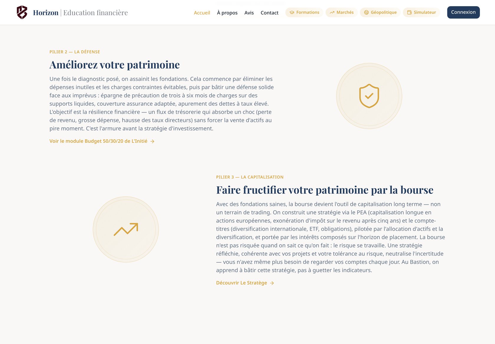 La méthode Horizon : quatre piliers détaillés sur le site